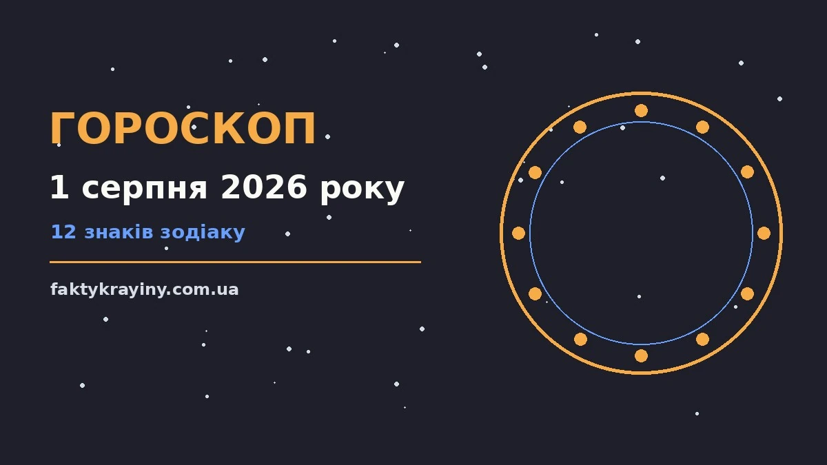 Гороскоп на 1 серпня 2026 року: настрій і шанси дня для нових справ і розмов