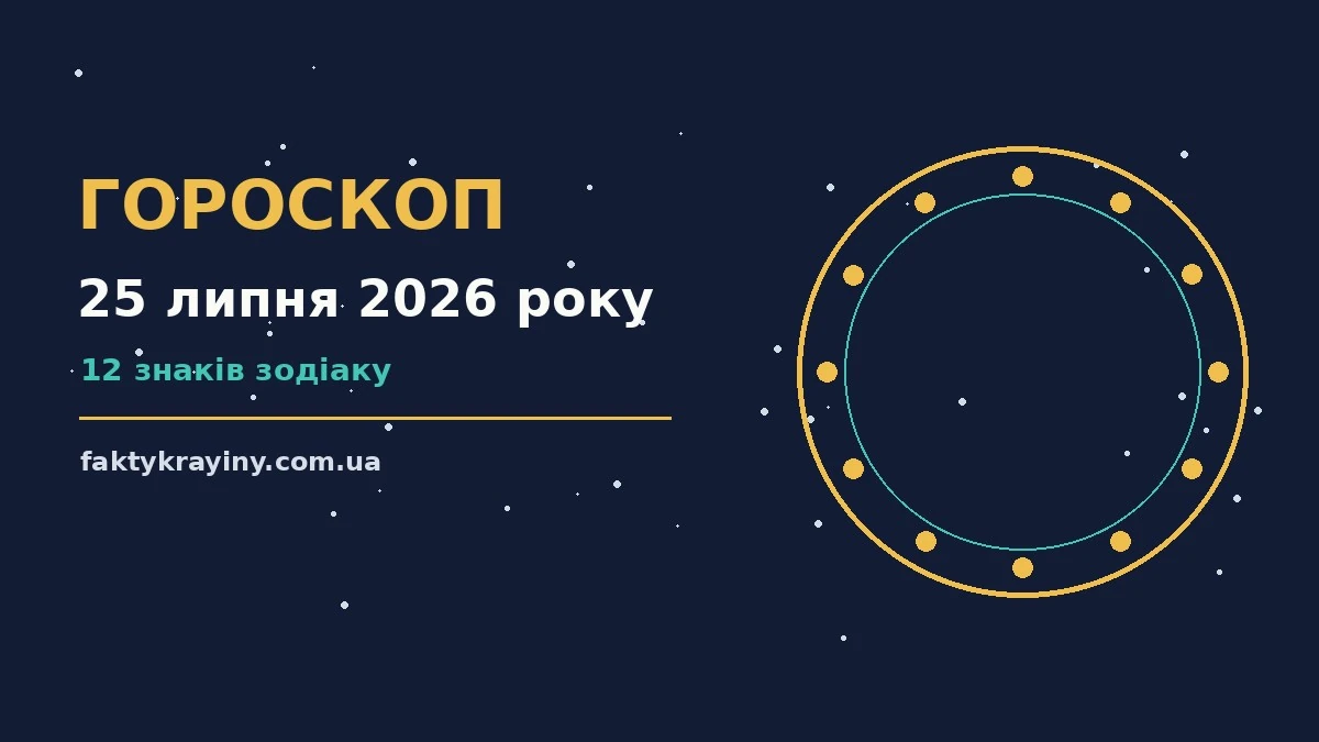 Гороскоп на 25 липня 2026 року: настрій і шанси дня для нових справ і розмов
