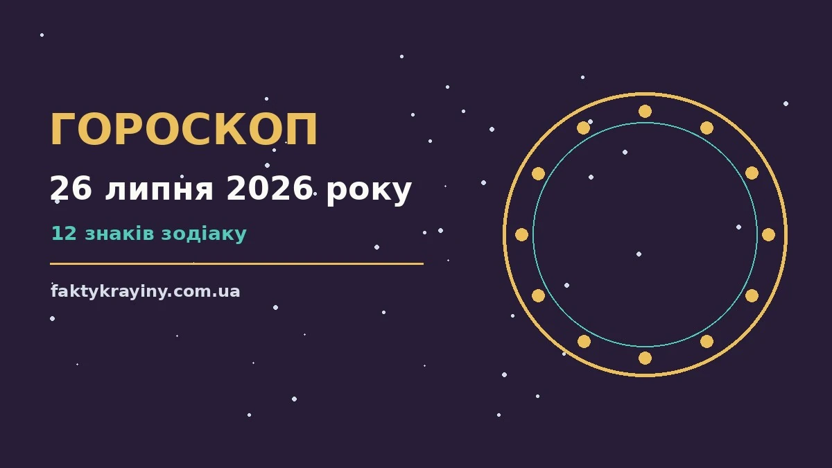 Гороскоп на 26 липня 2026 року: настрій і шанси дня для нових справ і розмов