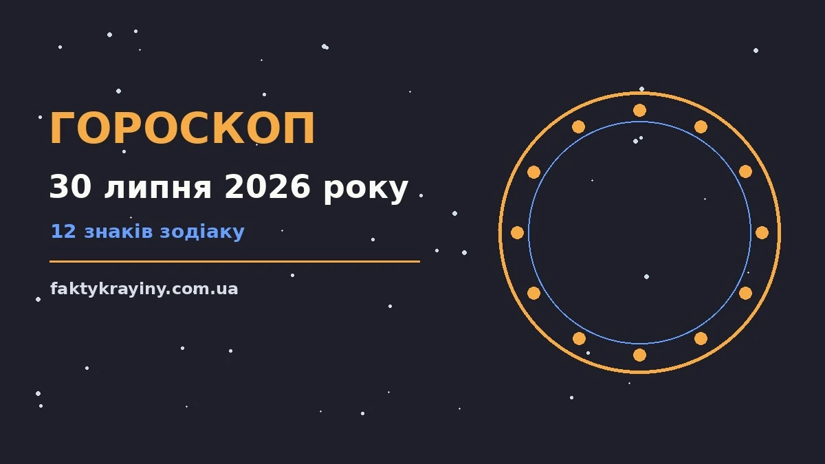 Гороскоп на 30 липня 2026 року: настрій і шанси дня для нових справ і розмов