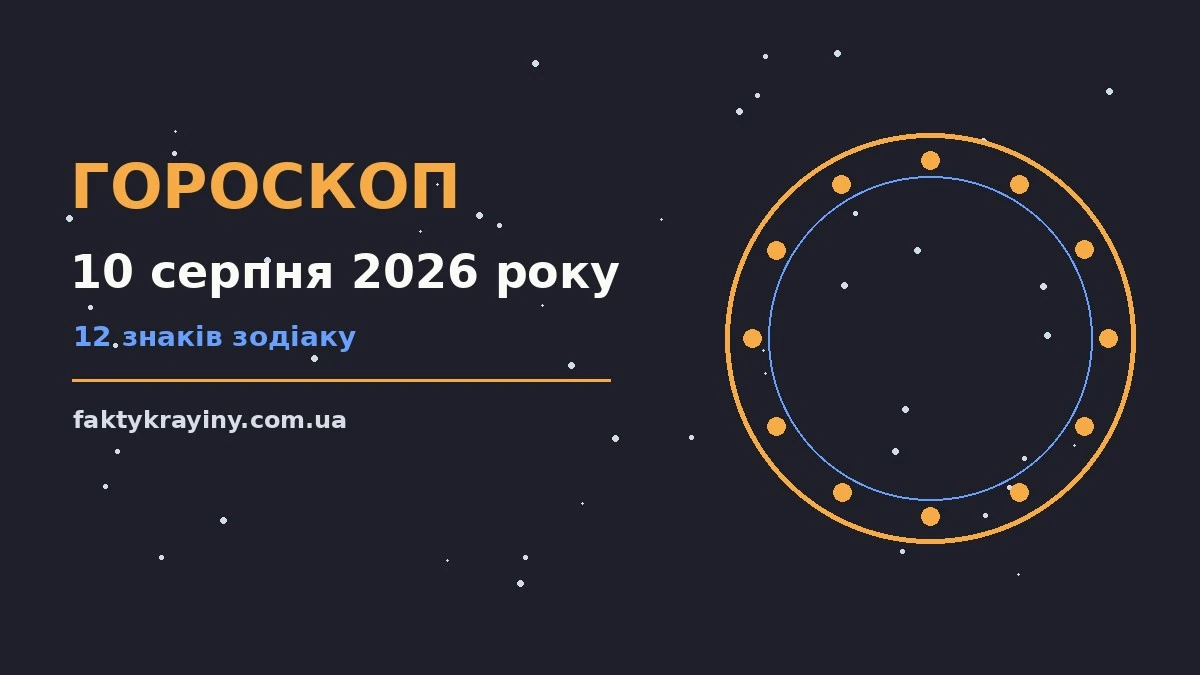 Гороскоп на 10 серпня 2026 року: настрій і шанси дня для нових справ і розмов