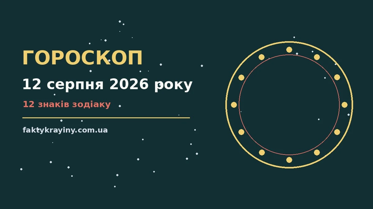 Гороскоп на 12 серпня 2026 року: настрій і шанси дня для нових справ і розмов