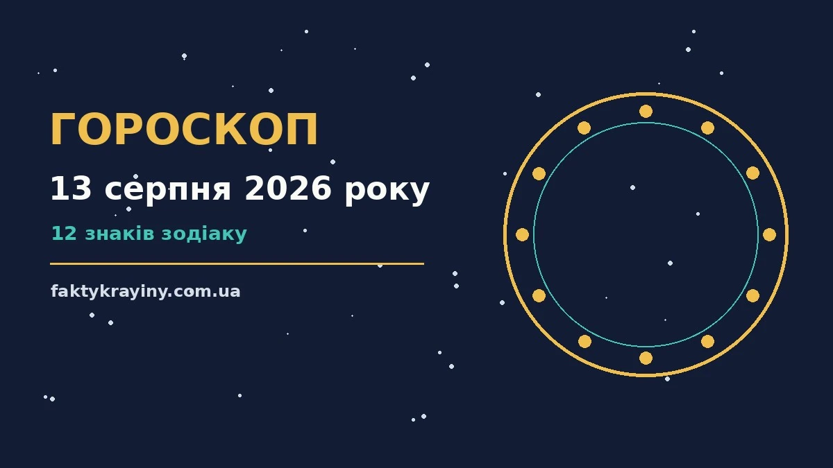 Гороскоп на 13 серпня 2026 року: настрій і шанси дня для нових справ і розмов