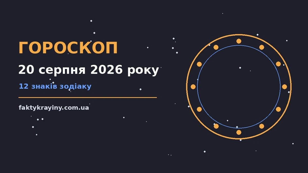 Гороскоп на 20 серпня 2026 року: настрій і шанси дня для нових справ і розмов
