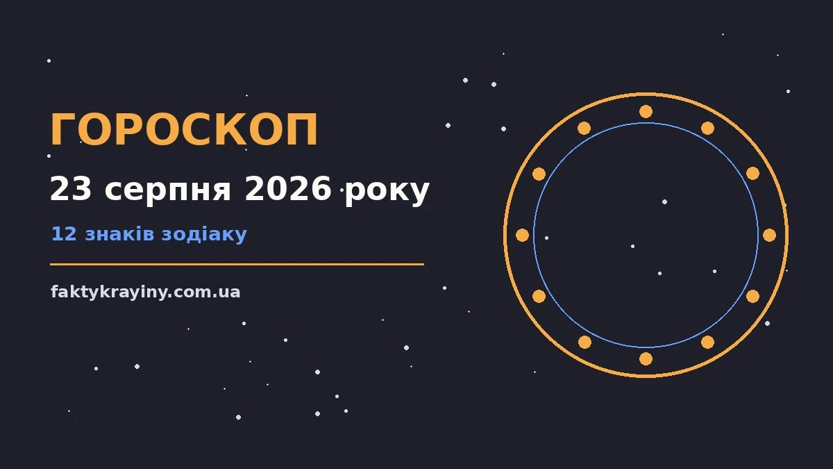 Гороскоп на 23 серпня 2026 року: настрій і шанси дня для нових справ і розмов