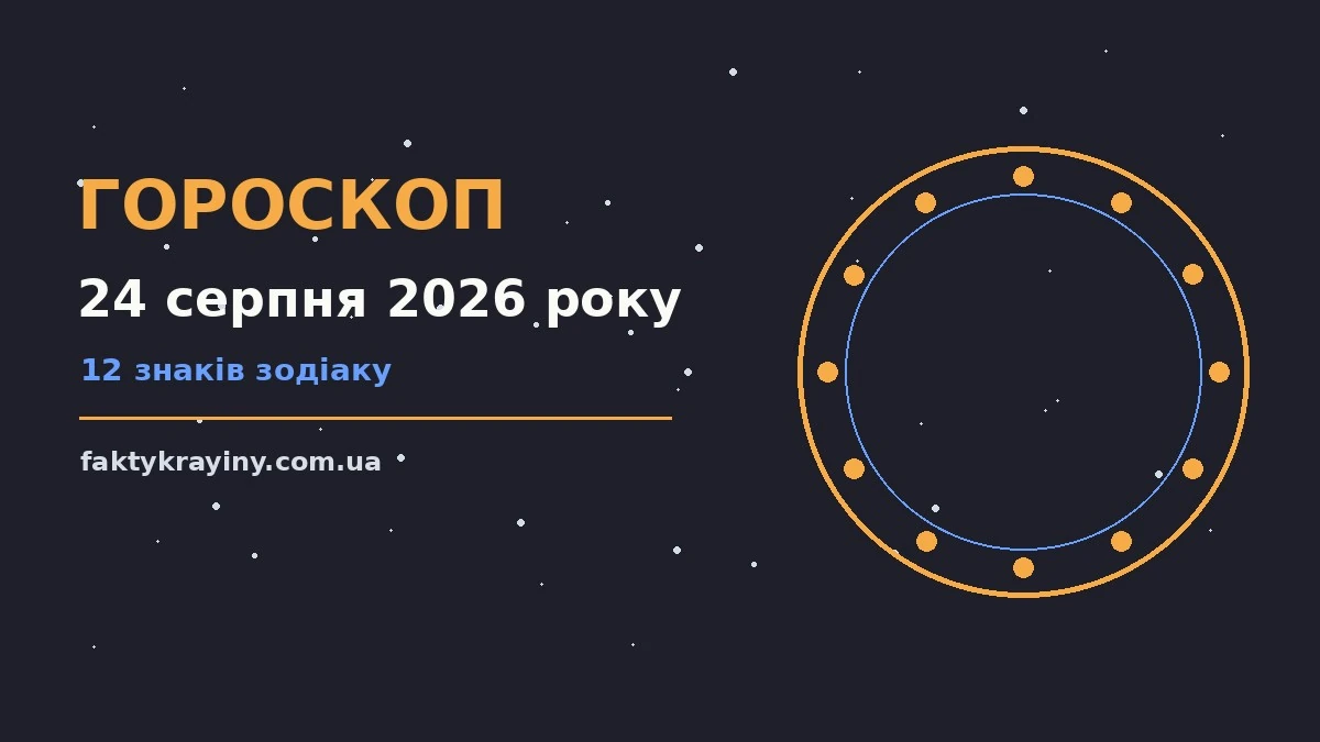 Гороскоп на 24 серпня 2026 року: настрій і шанси дня для нових справ і розмов