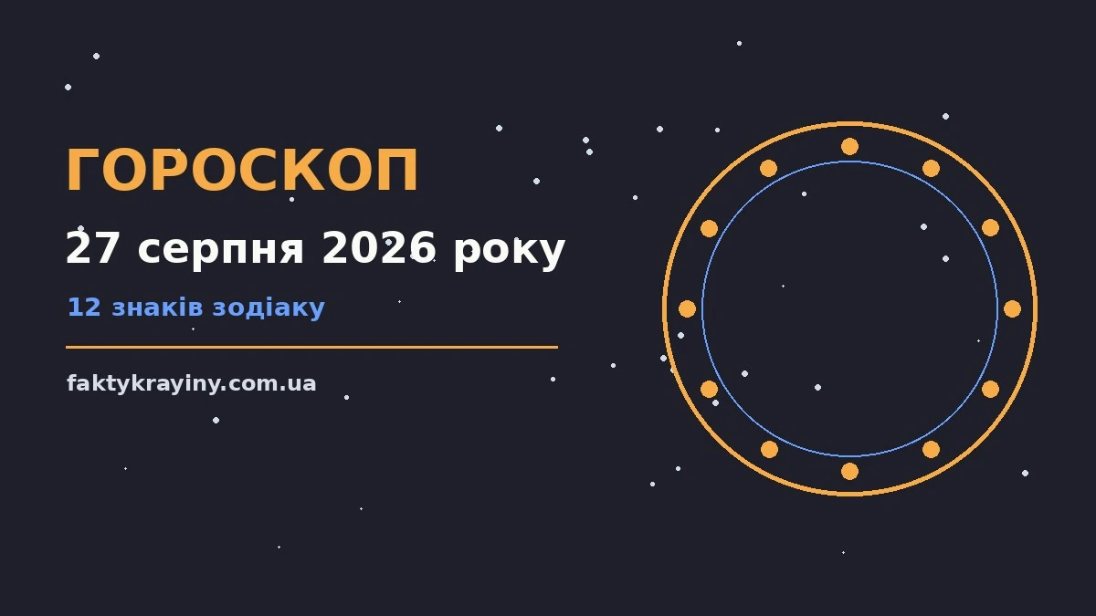 Гороскоп на 27 серпня 2026 року: настрій і шанси дня для нових справ і розмов