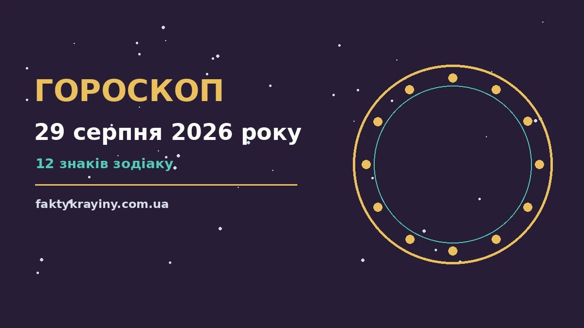 Гороскоп на 29 серпня 2026 року: настрій і шанси дня для нових справ і розмов