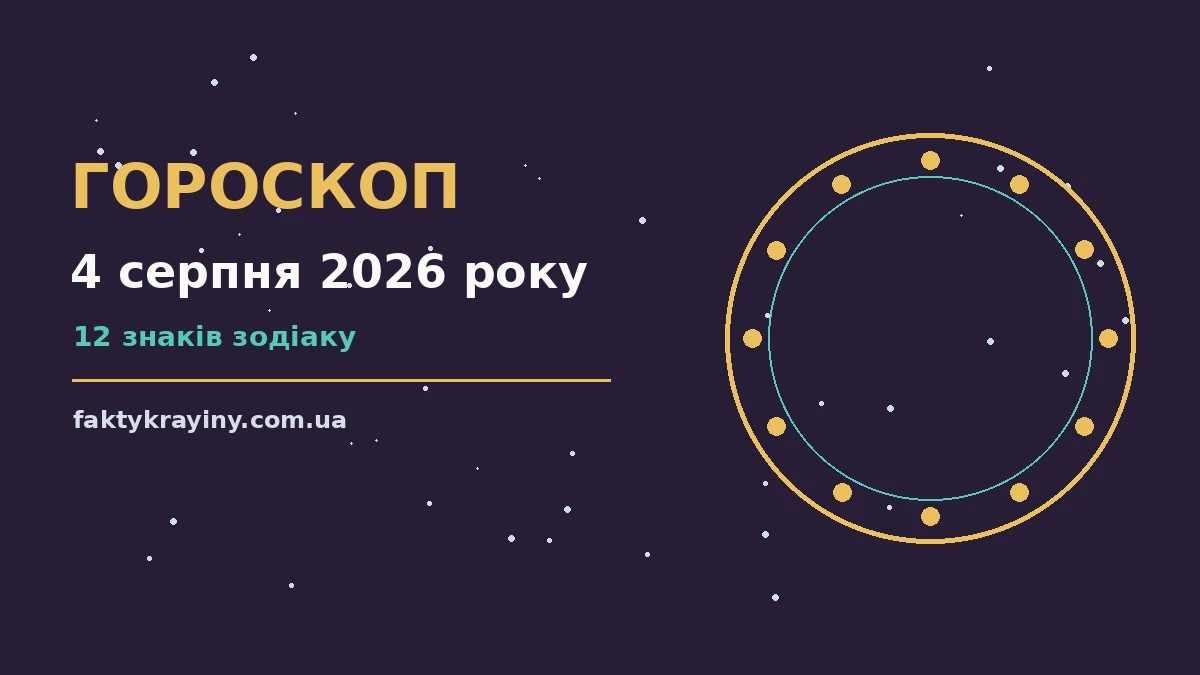 Гороскоп на 4 серпня 2026 року: настрій і шанси дня для нових справ і розмов