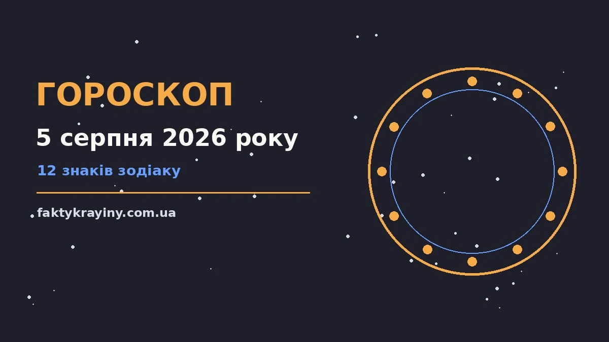 Гороскоп на 5 серпня 2026 року: настрій і шанси дня для нових справ і розмов