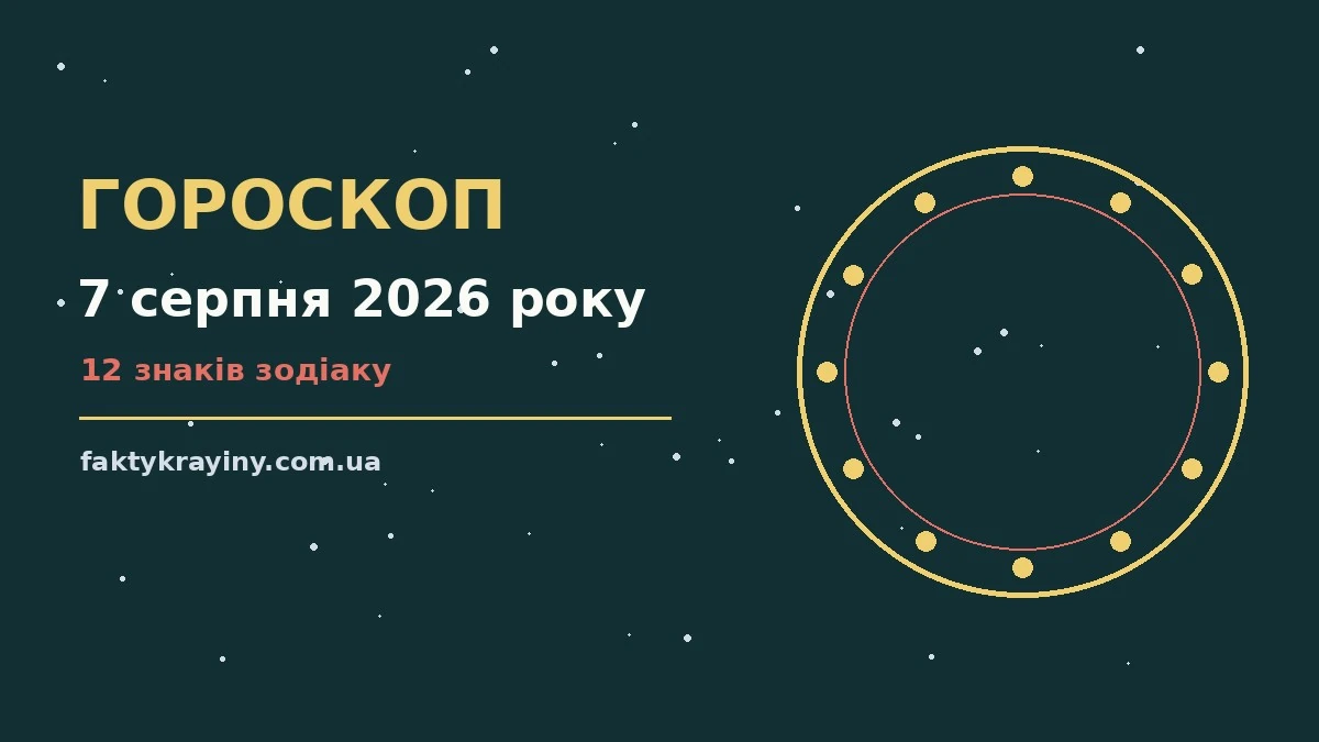 Гороскоп на 7 серпня 2026 року: настрій і шанси дня для нових справ і розмов