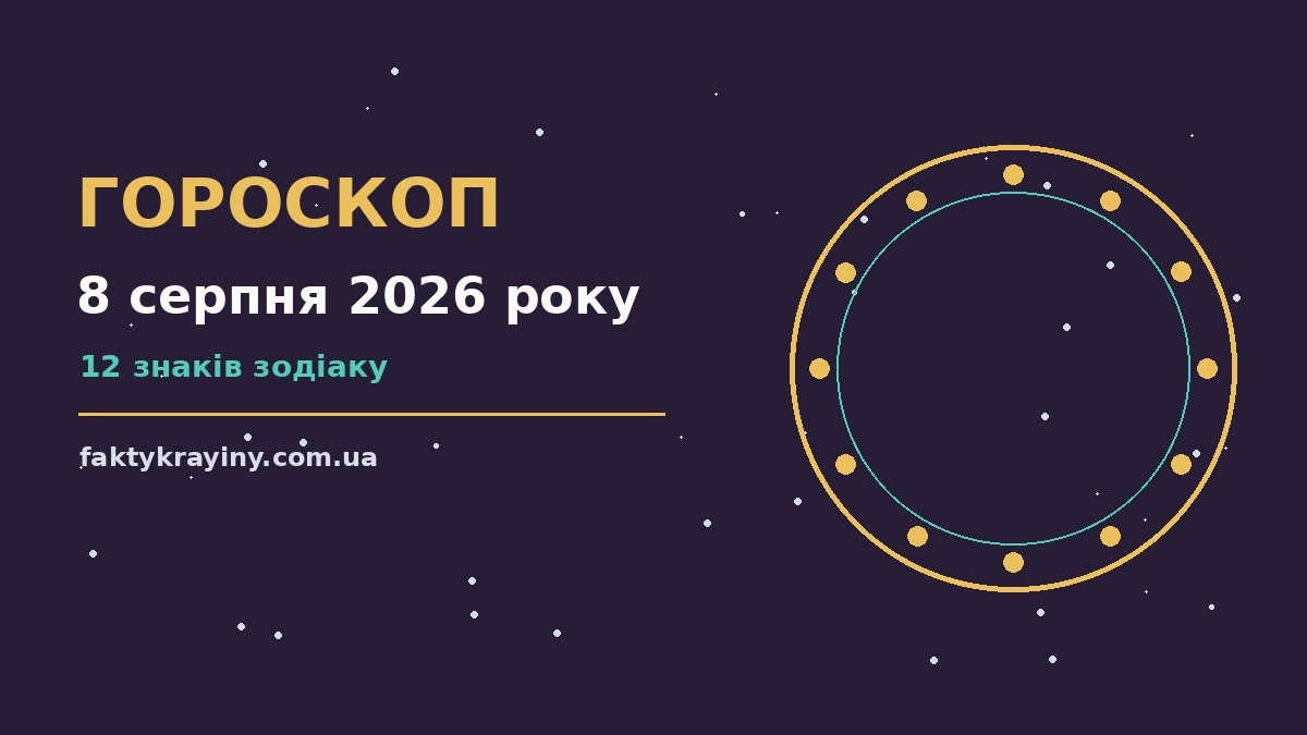 Гороскоп на 8 серпня 2026 року: настрій і шанси дня для нових справ і розмов