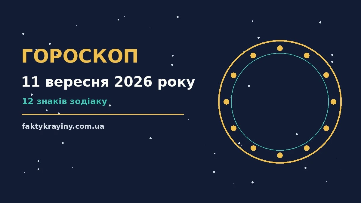 Гороскоп на 11 вересня 2026 року: настрій і шанси дня для нових справ і розмов