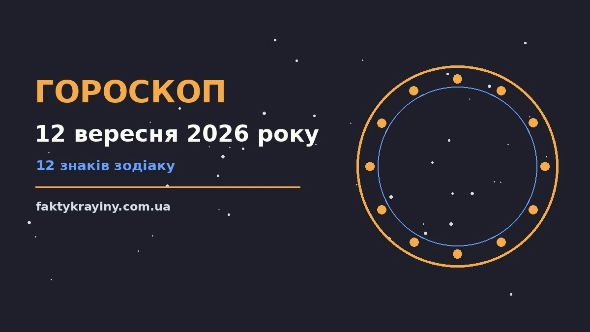 Гороскоп на 12 вересня 2026 року: настрій і шанси дня для нових справ і розмов