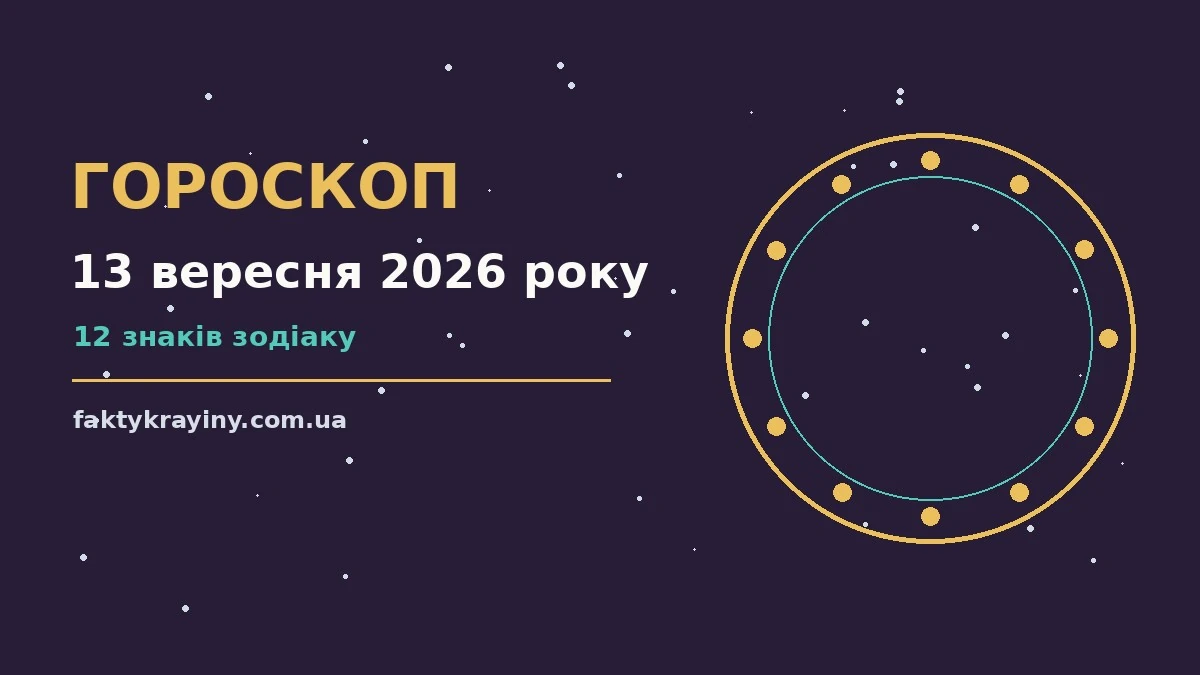 Гороскоп на 13 вересня 2026 року: настрій і шанси дня для нових справ і розмов