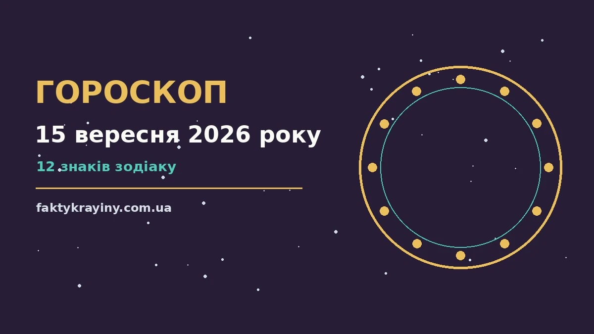 Гороскоп на 15 вересня 2026 року: настрій і шанси дня для нових справ і розмов