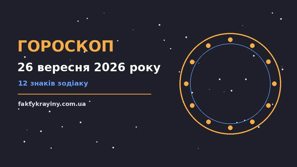 Гороскоп на 26 вересня 2026 року: настрій і шанси дня для нових справ і розмов