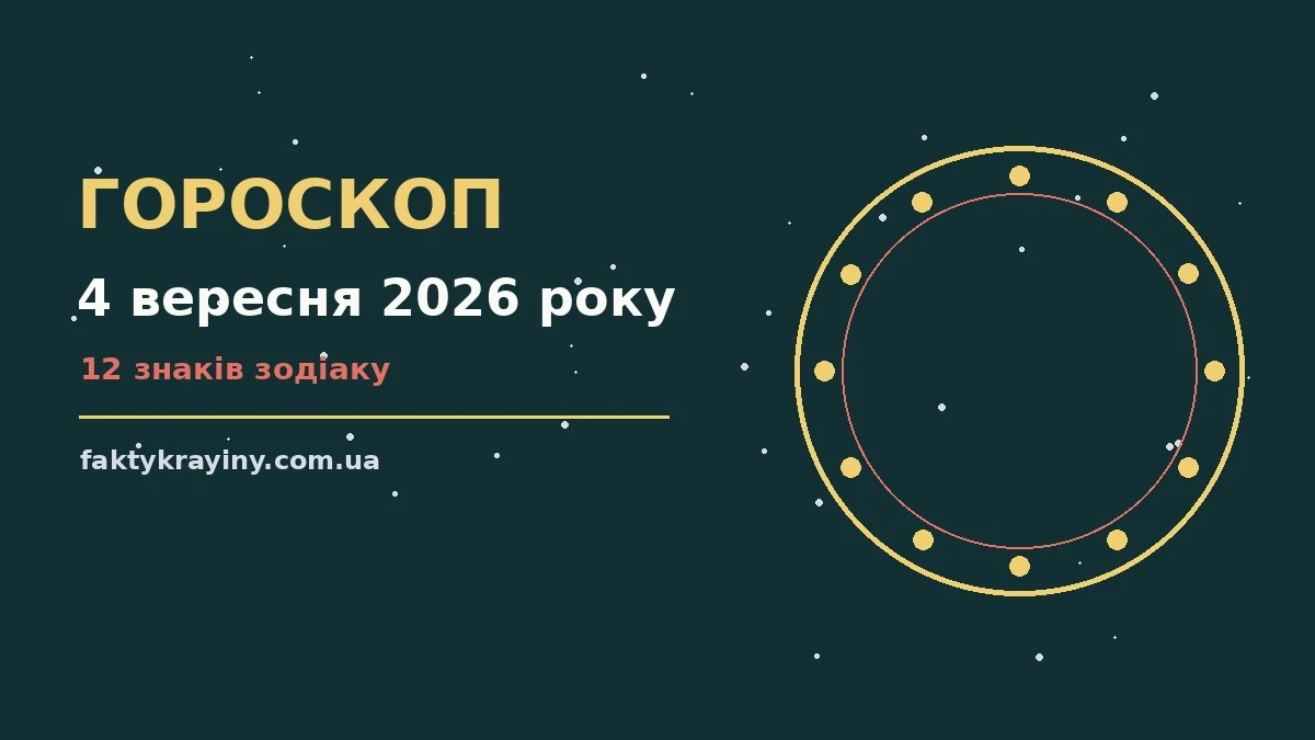 Гороскоп на 4 вересня 2026 року: настрій і шанси дня для нових справ і розмов