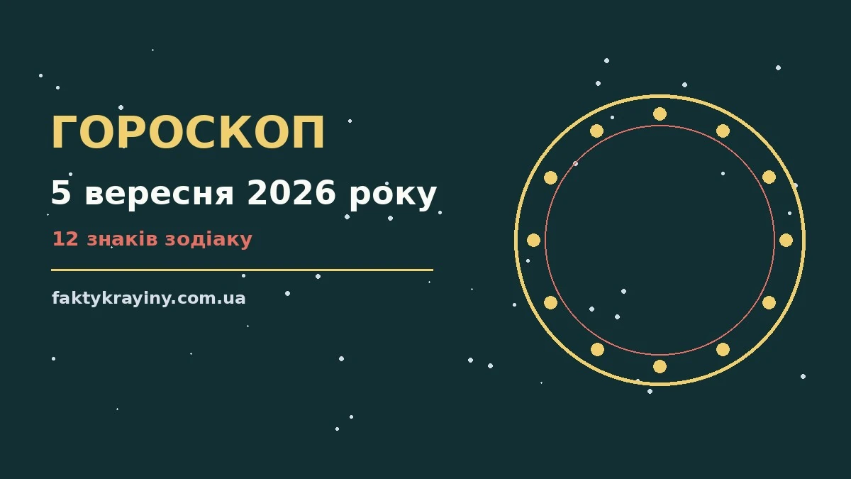 Гороскоп на 5 вересня 2026 року: настрій і шанси дня для нових справ і розмов