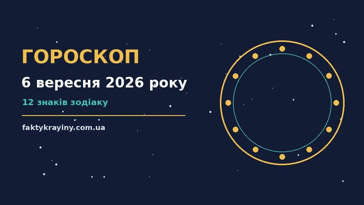 Гороскоп на 6 вересня 2026 року: настрій і шанси дня для нових справ і розмов