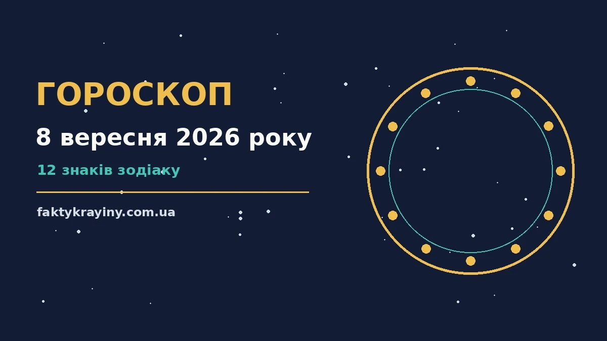 Гороскоп на 8 вересня 2026 року: настрій і шанси дня для нових справ і розмов