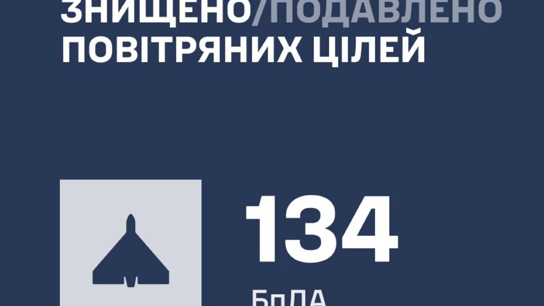 Підтверджені числа нічної атаки 26 вересня: 173 дрони та робота ППО