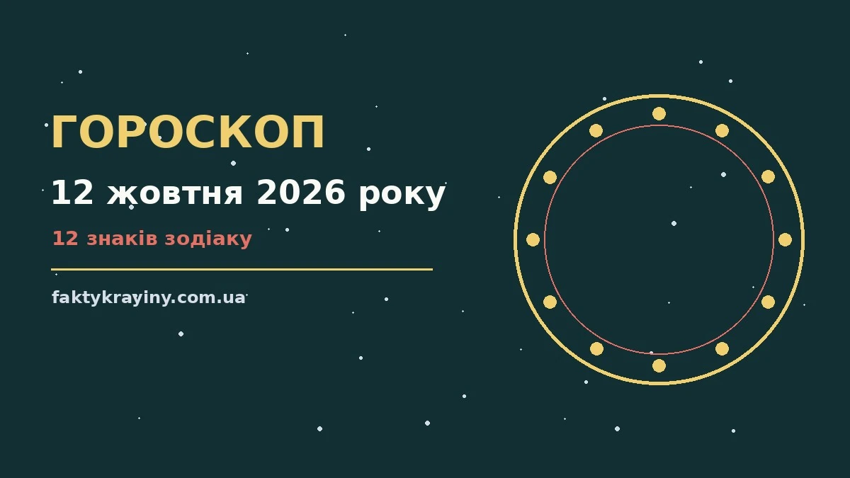 Гороскоп на 12 жовтня 2026 року: настрій і шанси дня для нових справ і розмов