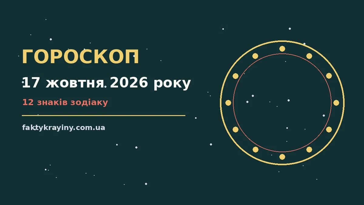 Гороскоп на 17 жовтня 2026 року: настрій і шанси дня для нових справ і розмов