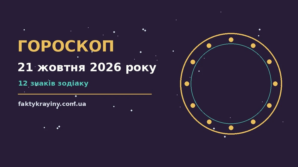 Гороскоп на 21 жовтня 2026 року: настрій і шанси дня для нових справ і розмов