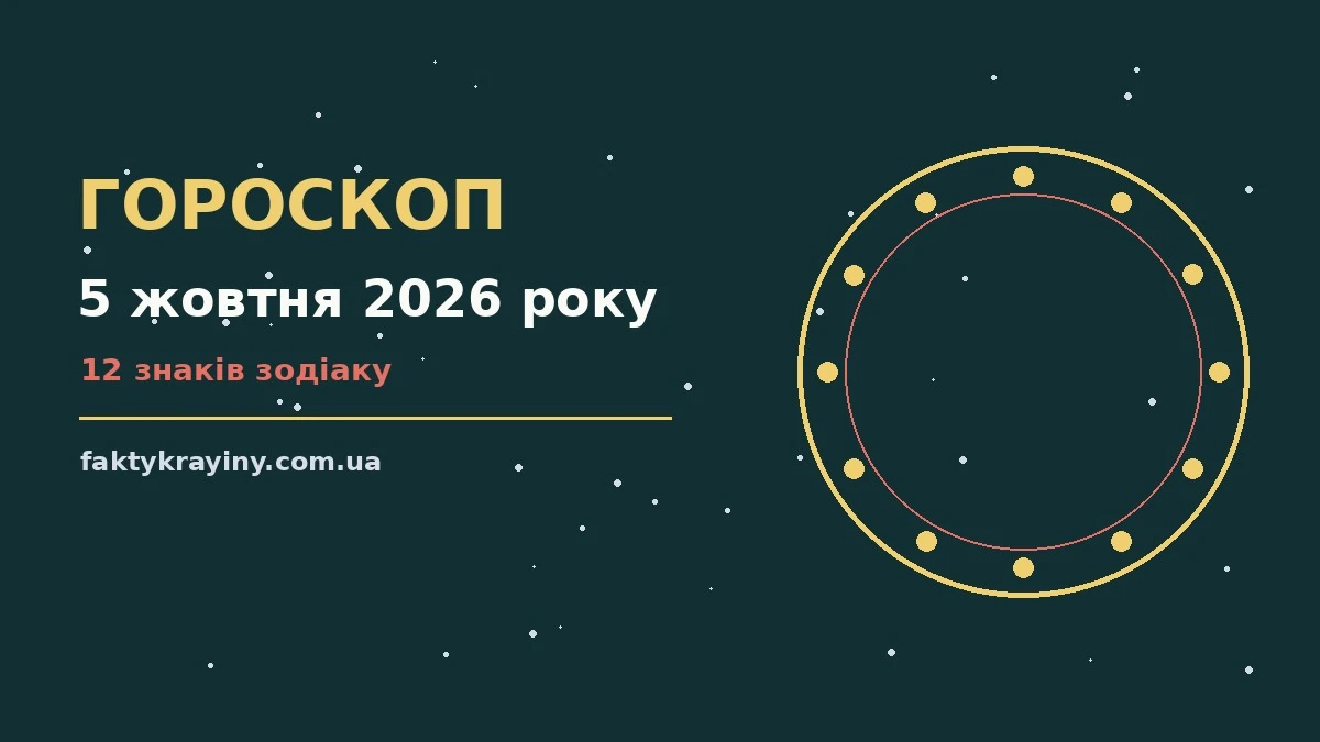 Гороскоп на 5 жовтня 2026 року: настрій і шанси дня для нових справ і розмов