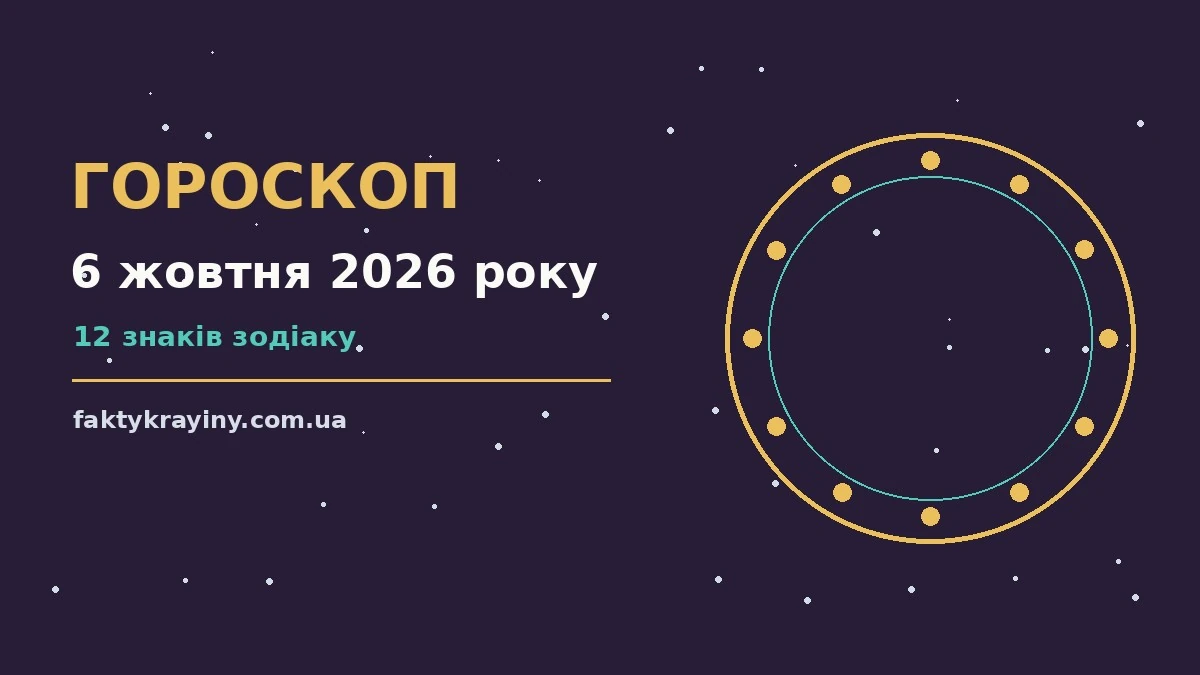 Гороскоп на 6 жовтня 2026 року: настрій і шанси дня для нових справ і розмов